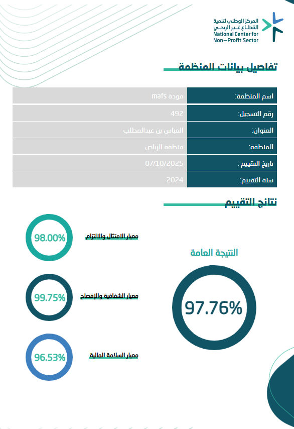 نتيجة تقييم الحوكمة 2024